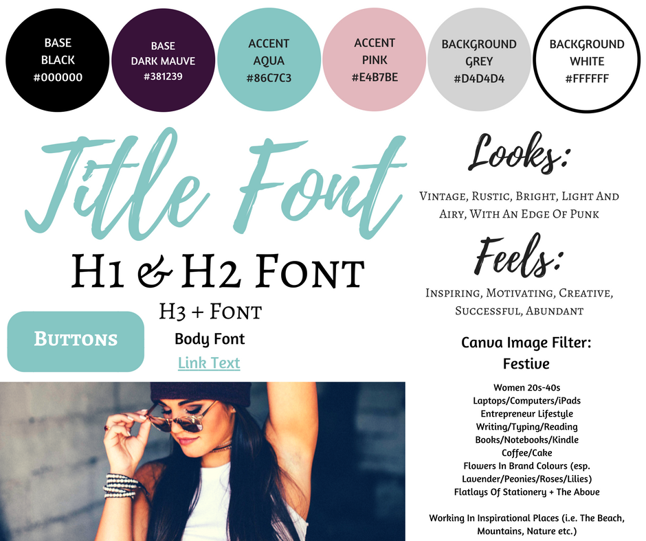 10 Quick, Dirty And Easy Content Marketing Design Tips - TWCG Branding Mood Board